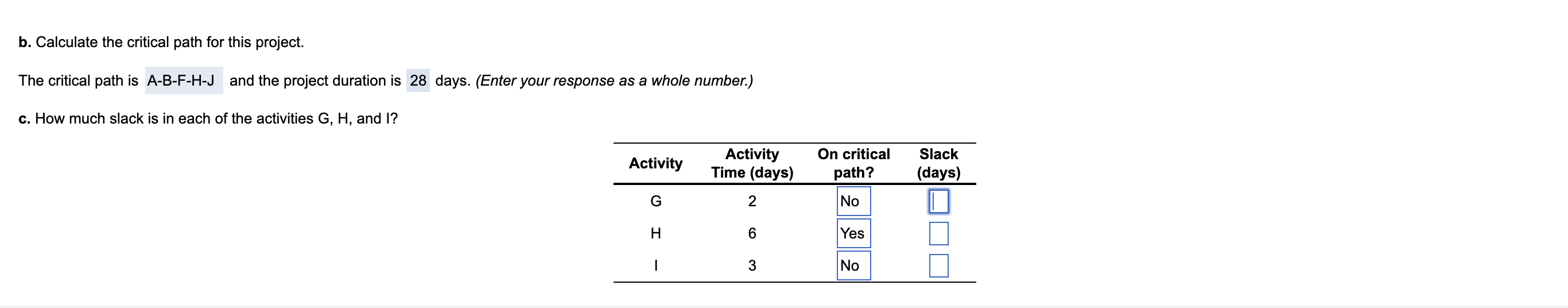 Consider the following data for a project to