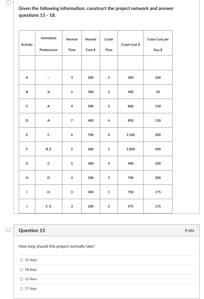 Given the following information, construct the