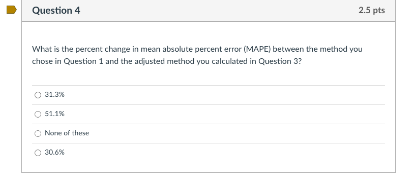 Develop the forecast using the demand data in the