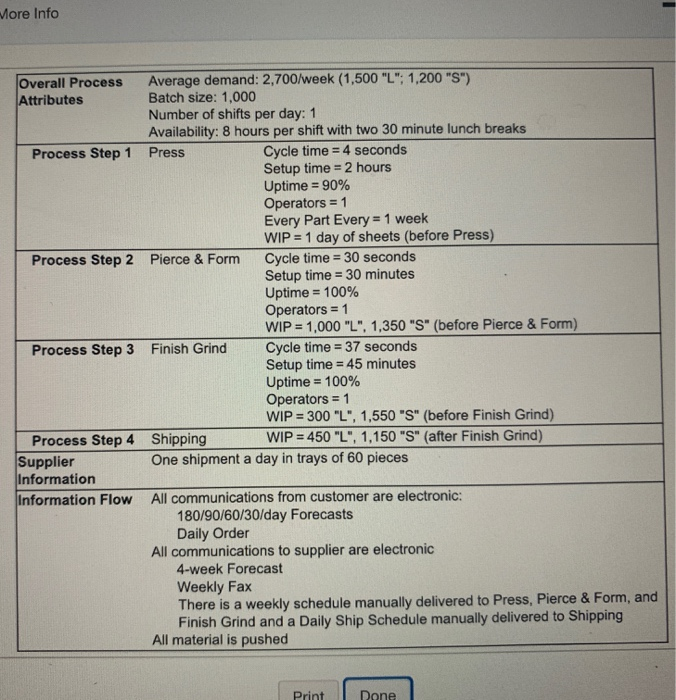 The table below provides the parameters for a new