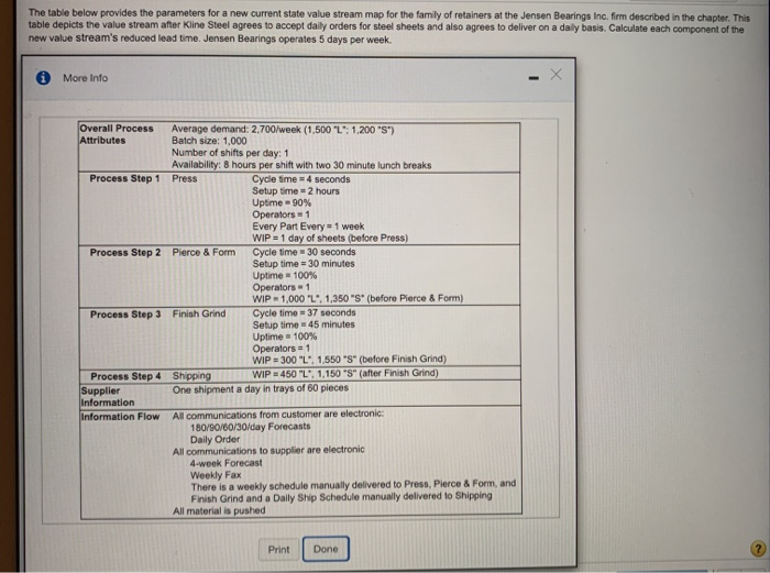 The table below provides the parameters for a new