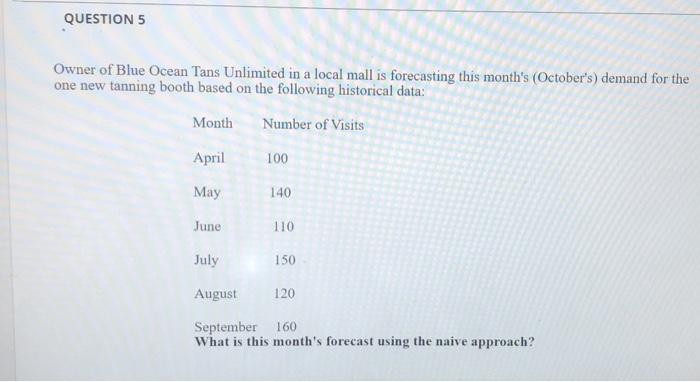 The factors using a forecasting technique are: a.