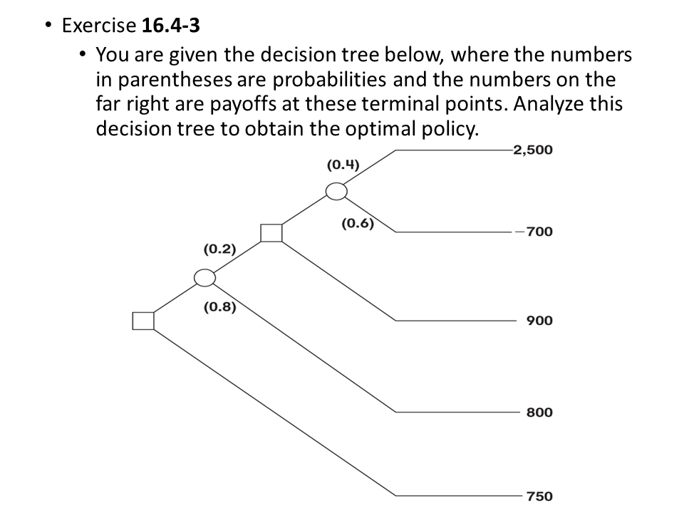 It's Operational Research, please give clear