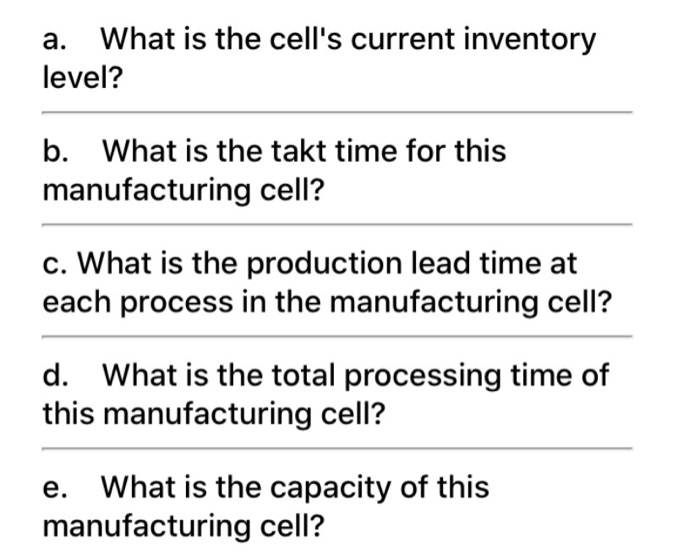The manager at Ormonde Inc. collected the value