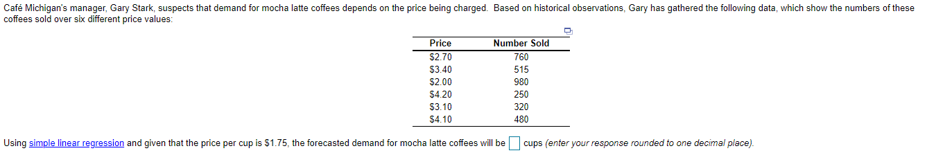 Caf Michigan's manager, Gary Stark, suspects that