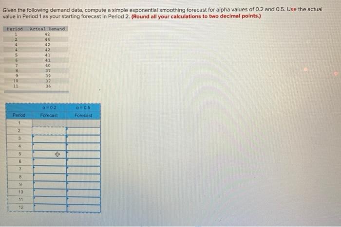 Given the following demand data, compute a simple