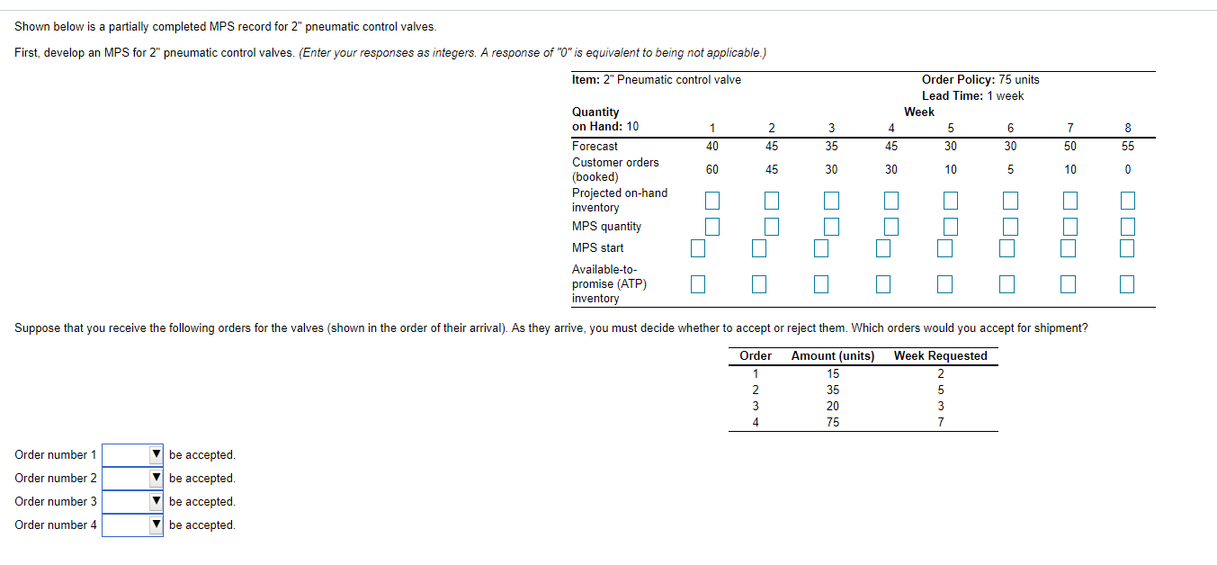 Shown below is a partially completed MPS record