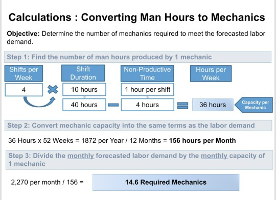 Case Study Questions 1. Convert flight hour and