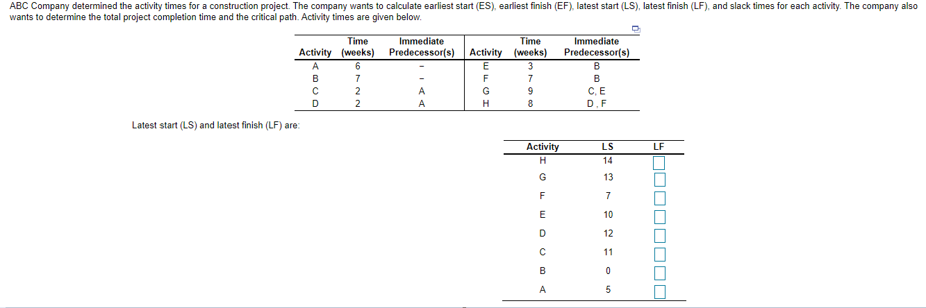 ABC Company determined the activity times for a