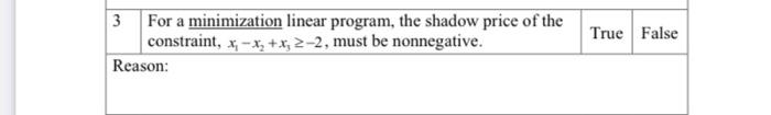 3 For a minimization linear program, the shadow