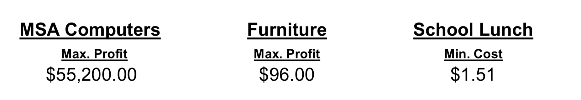 Question 11. MSA Computers Furniture School Lunch