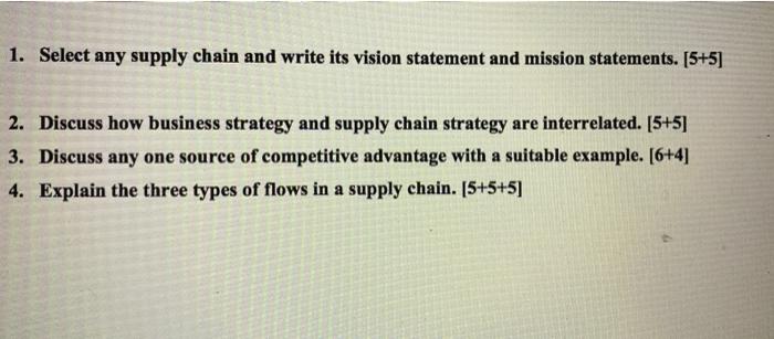 the subject: supply chain and management 1.