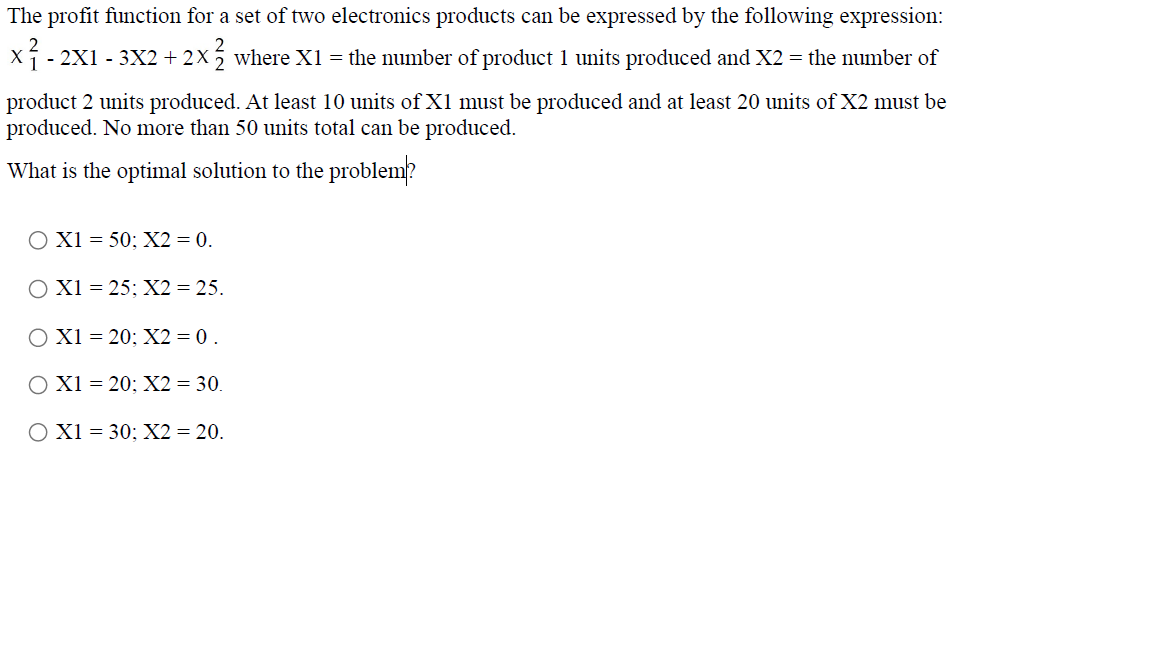 The profit function for a set of two electronics