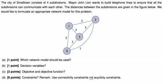 The city of Smalltown consists of 4 subdivisions.
