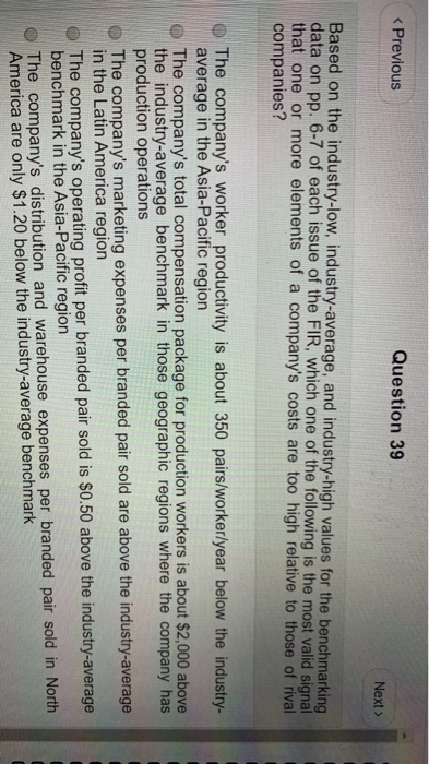 One of the important lessons about competing in a