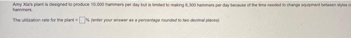 hammers Amy Xia's plant is designed to produce