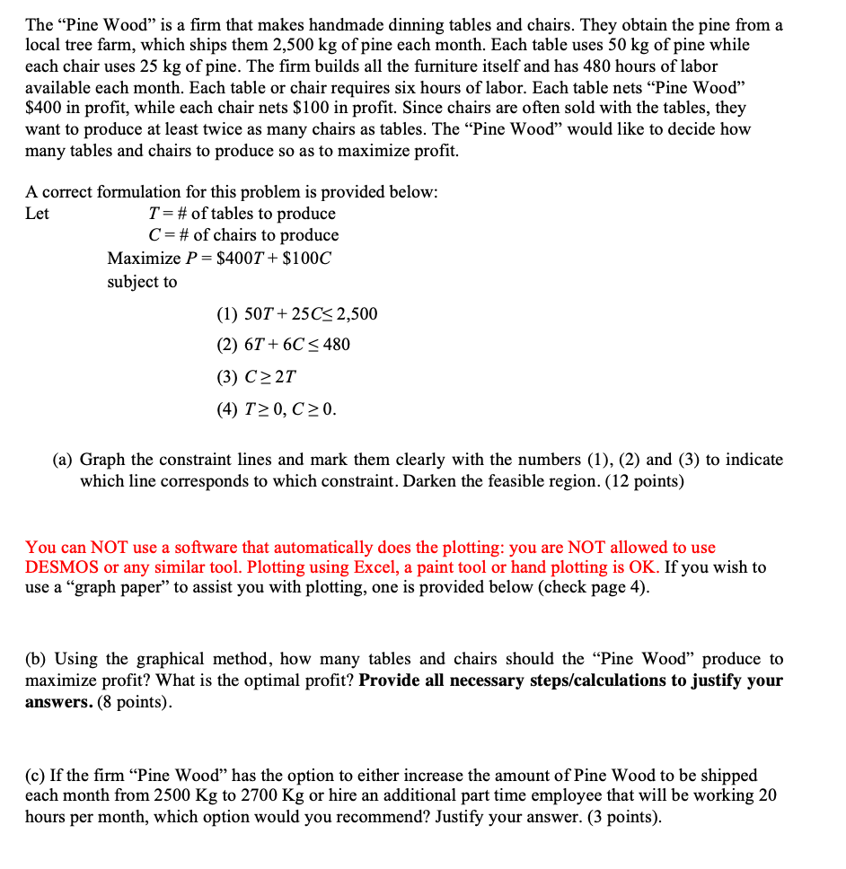 The Pine Wood is a firm that makes handmade