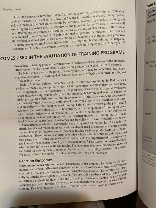 Discuss the training evaluation process. Chapter