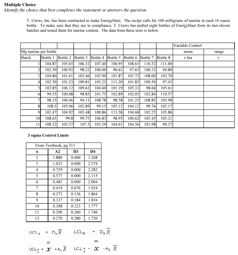 I'm having trouble with the first couple, could