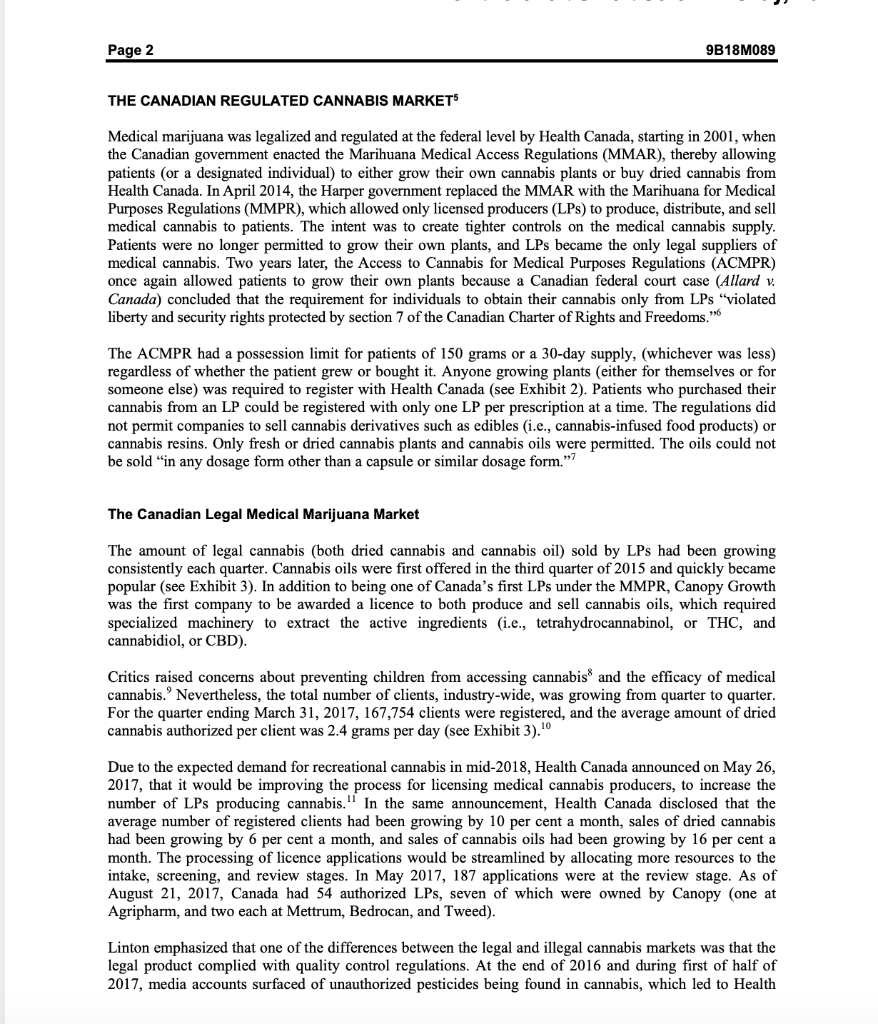 Conduct a SWOT analysis of Canopy Growth Corp.