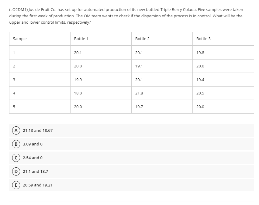A2/D3/D4 Table Factors for Calculating