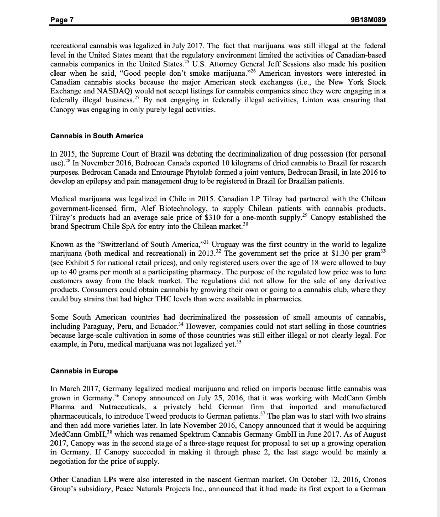 Conduct a SWOT analysis of Canopy Growth Corp.