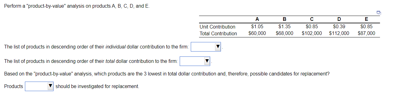 Perform a "product-by-value" analysis on products