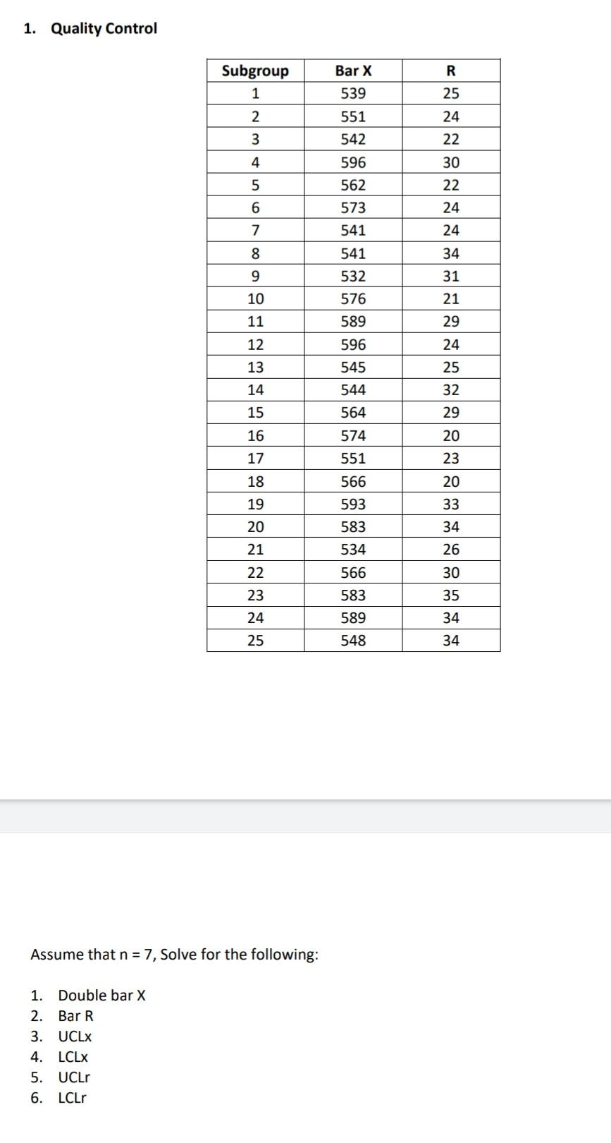 1. Quality Control Bar X Subgroup 1 2 R 25 539