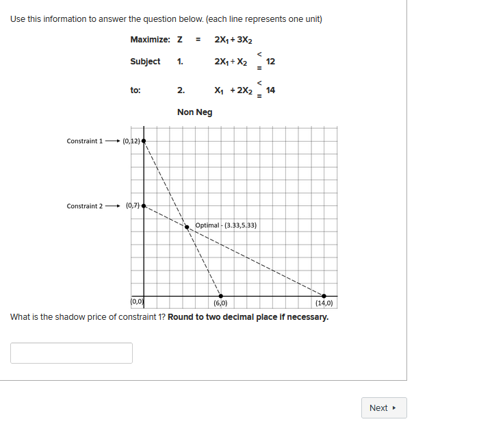Use this information to answer the question