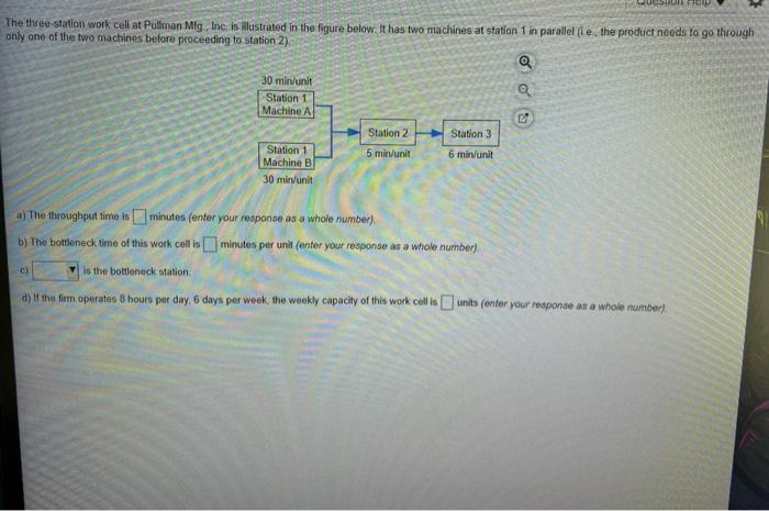 The three station work cell at Pullman Mig, Inc.