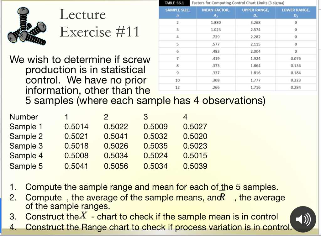 TABLE $6.1 SAMPLE SIZE, n Oum Lecture Exercise