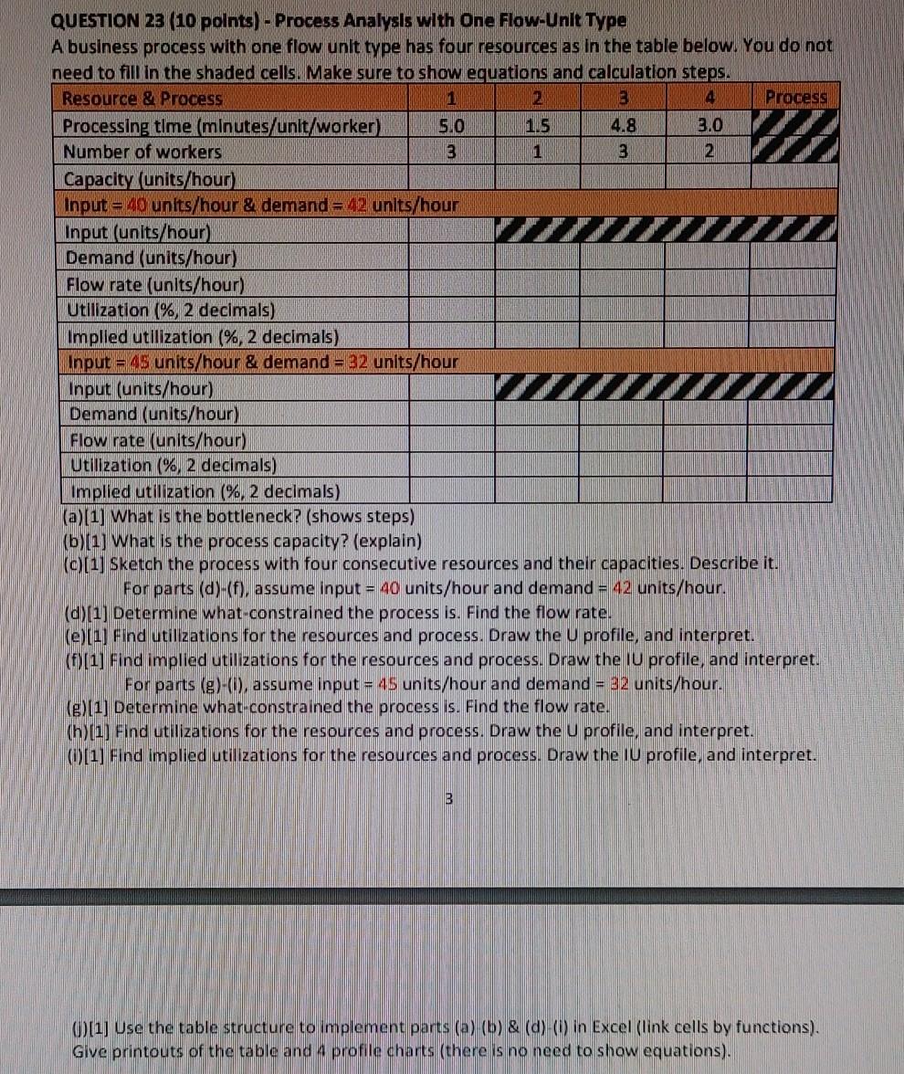 Vi QUESTION 23 (10 points) - Process Analysis