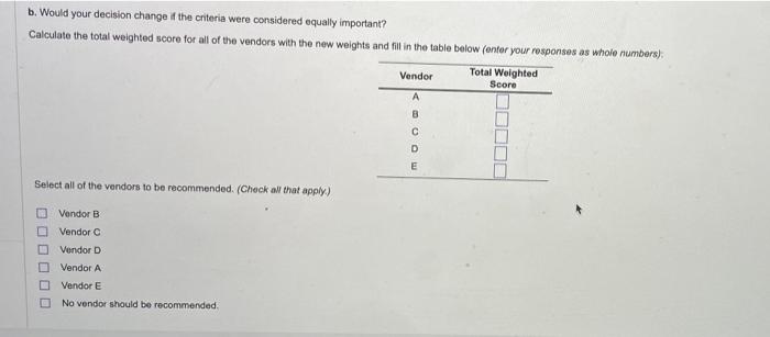 new vendor must exceed a fotal score of 70