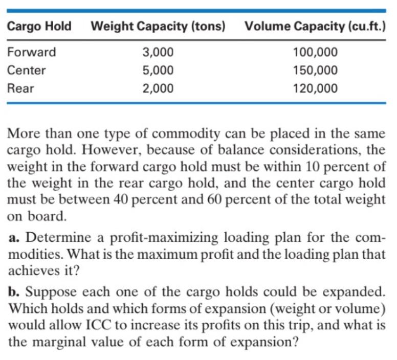 *please solve using excel* *explain steps in