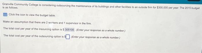 what is the total cost per year of the