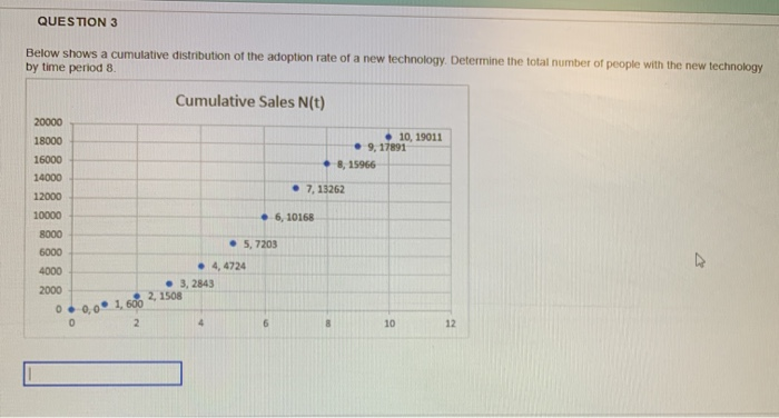 QUESTION 1 We are interested in studying the