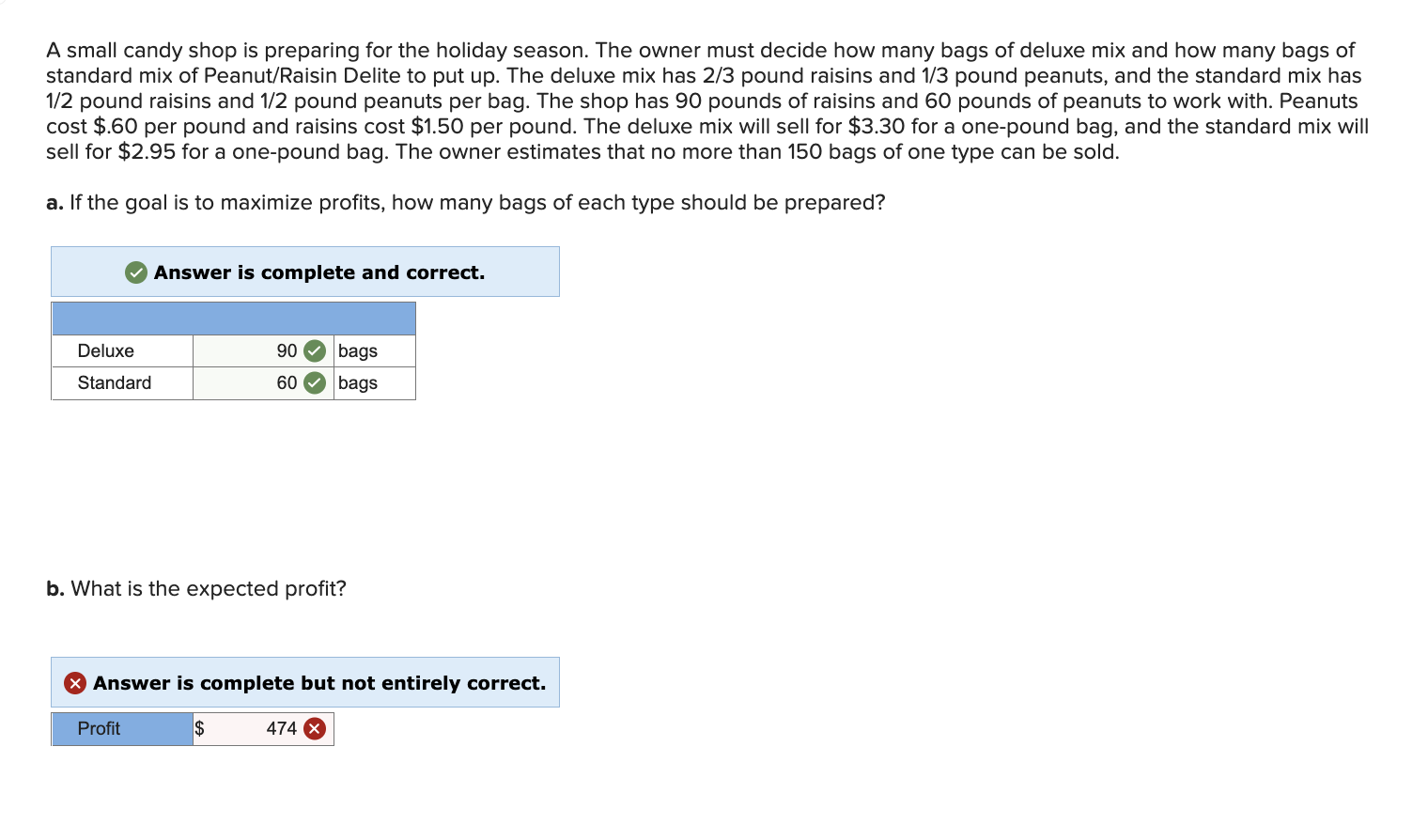 A small candy shop is preparing for the holiday