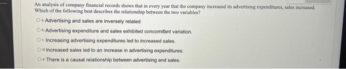 An analysis of company financial records shows