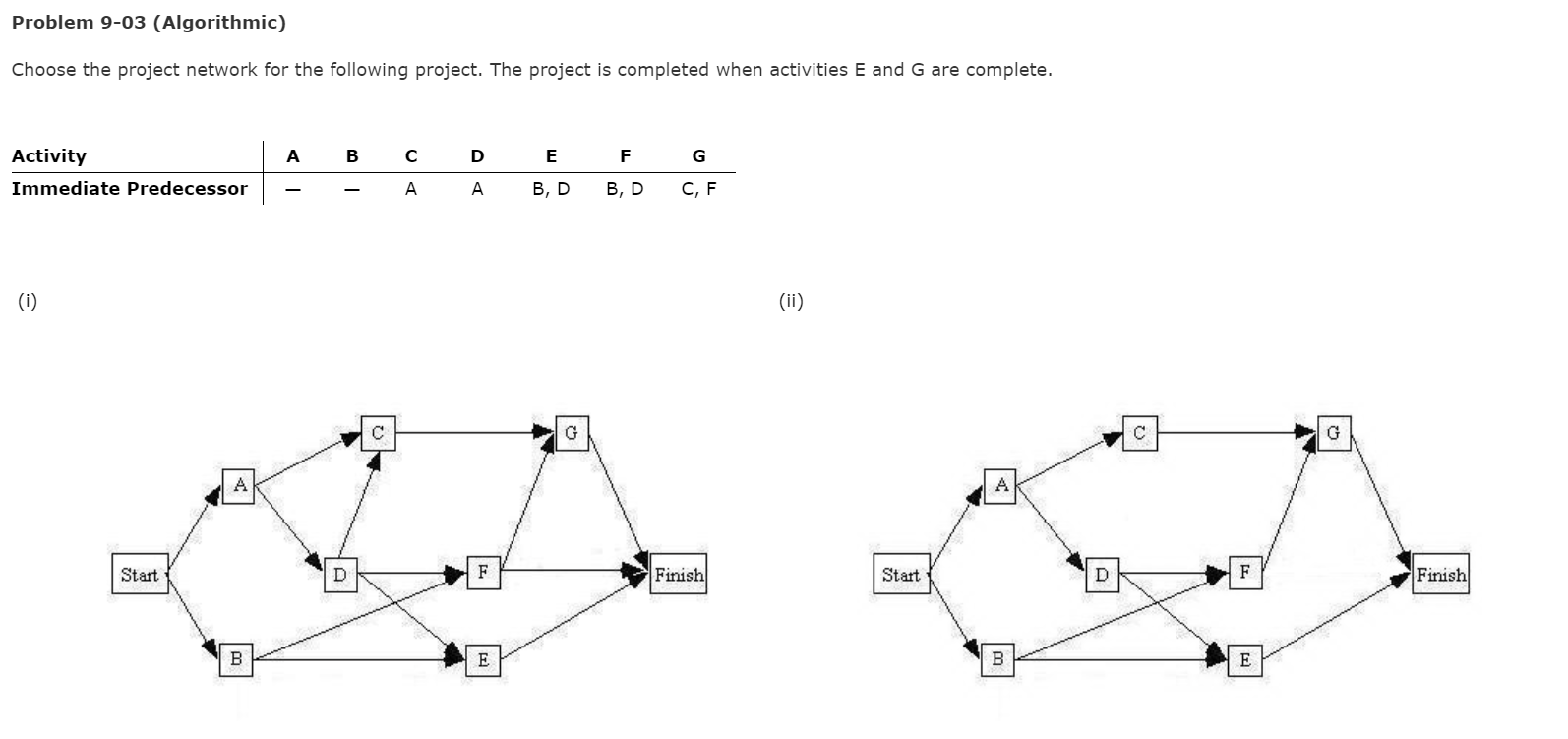 Problem 9-03 (Algorithmic) Choose the project