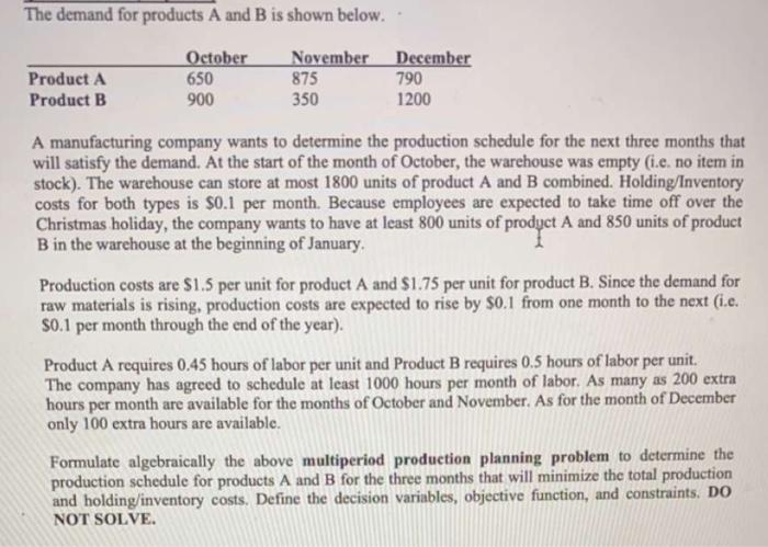 The demand for products A and B is shown below.