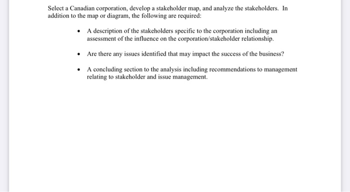 Select a Canadian corporation, develop a