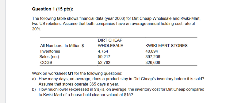 Please help to answer the question in EXCEL.