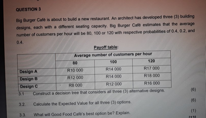 I'm only asking about 3.2 not both QUESTION 3 Big