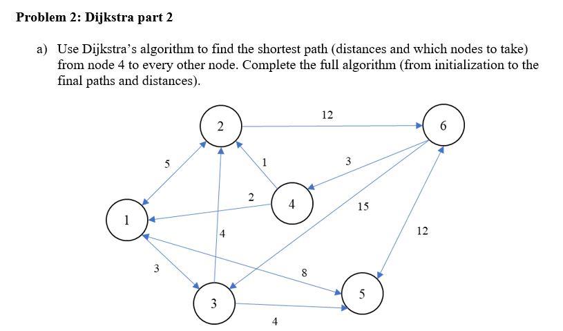 Problem 2: Dijkstra part 2 a) Use Dijkstra's