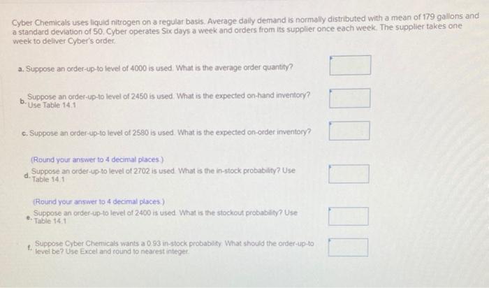 Cyber Chemicals uses liquid nitrogen on a regular
