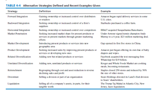 Alternative Strategies for Courts Belize Ltd.