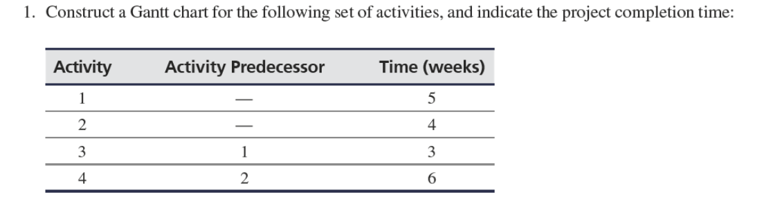 Please show all steps and use excel Problem 1.