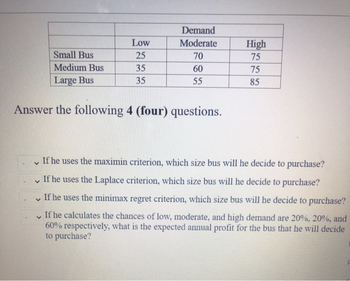 Small Bus Medium Bus Large Bus Low 25 35 35