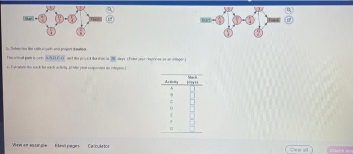 Start Start b. Determine the critical path and
