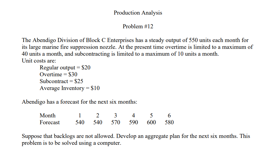 ****Solve using Excel problem solver***